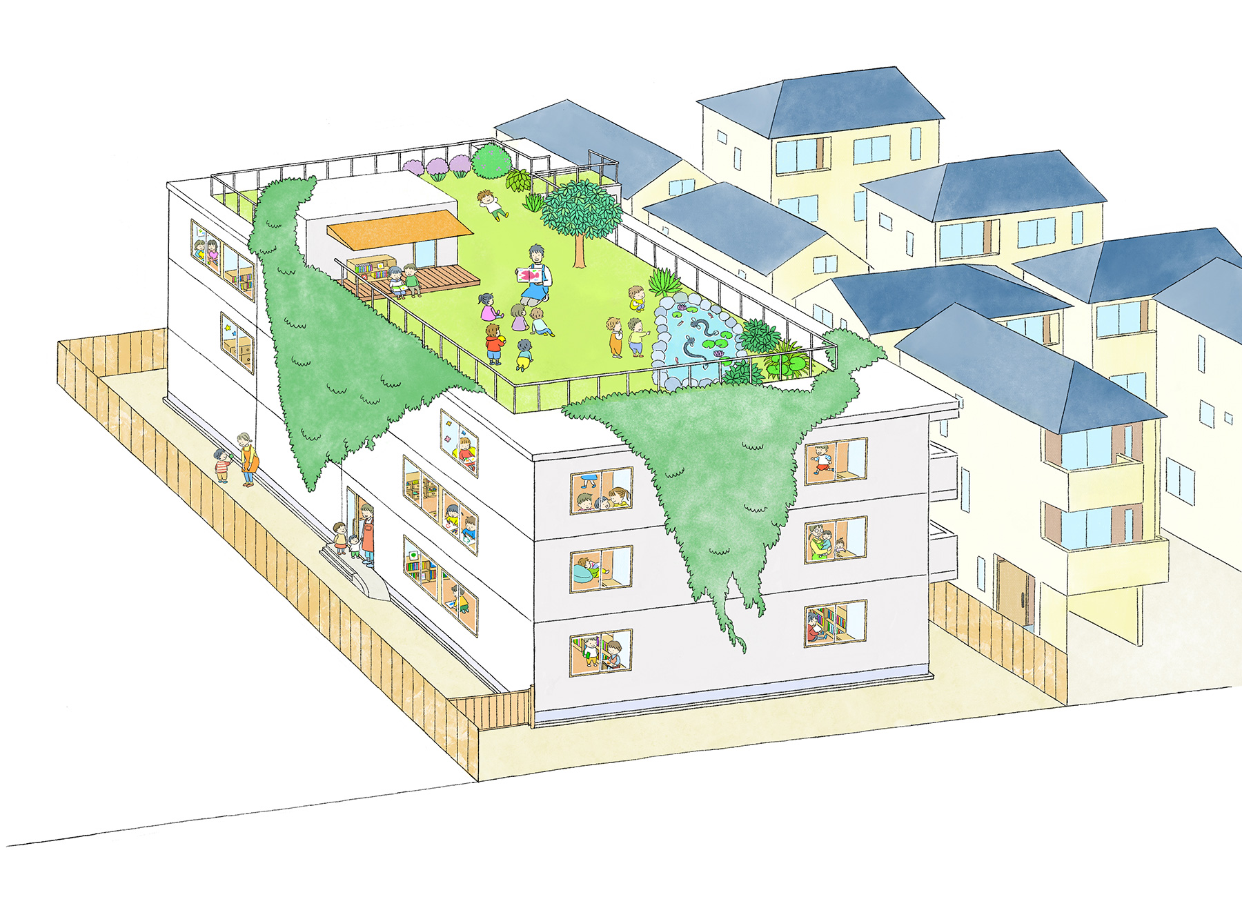 日吉箕輪えほんの森保育園