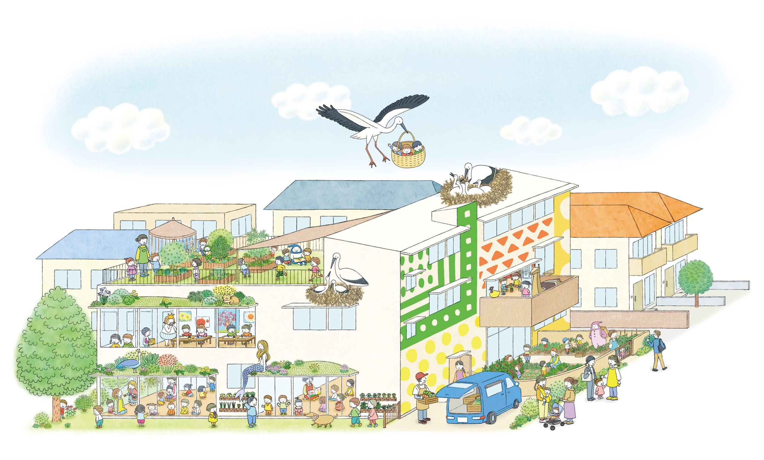 ☆新園☆ 鴻巣えほんの森保育園