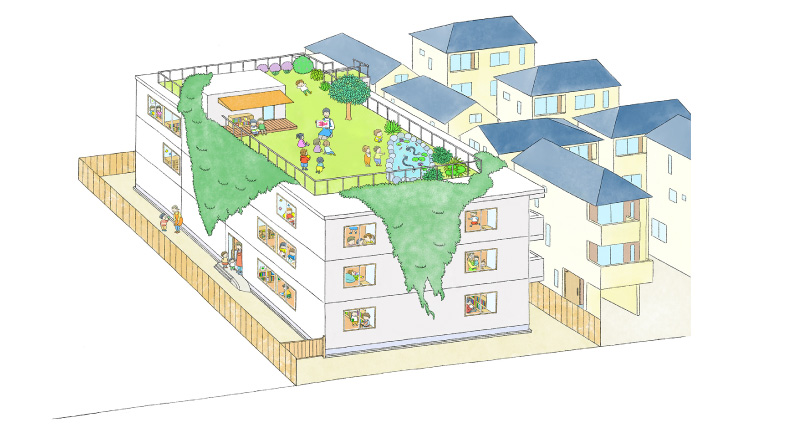 ☆令和8年4月開園☆ みんなのみらい第2日吉園