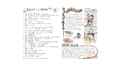 菜園だより６月号